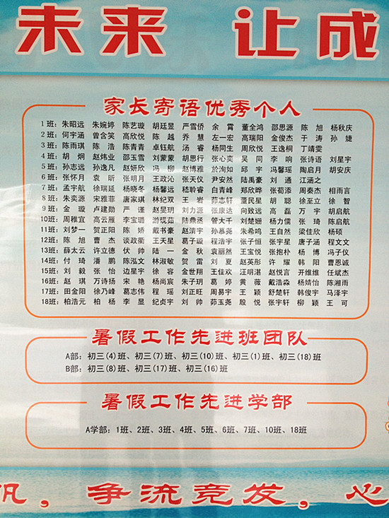 暑期闲暇生活总结专题板报