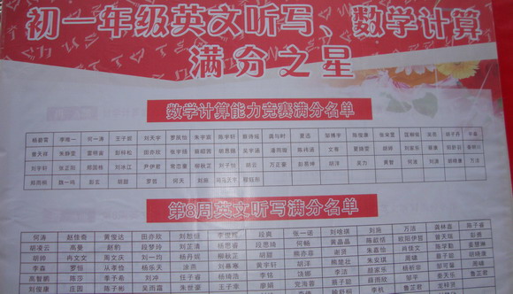 满分名单