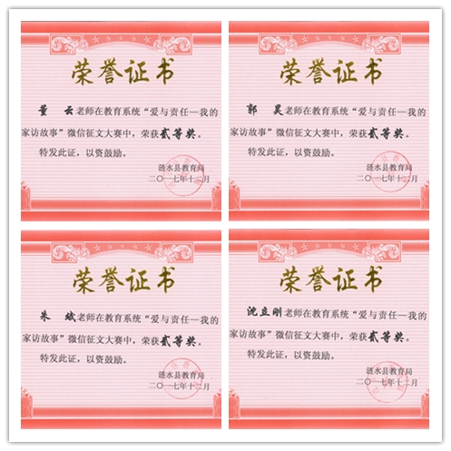 二等奖获得者