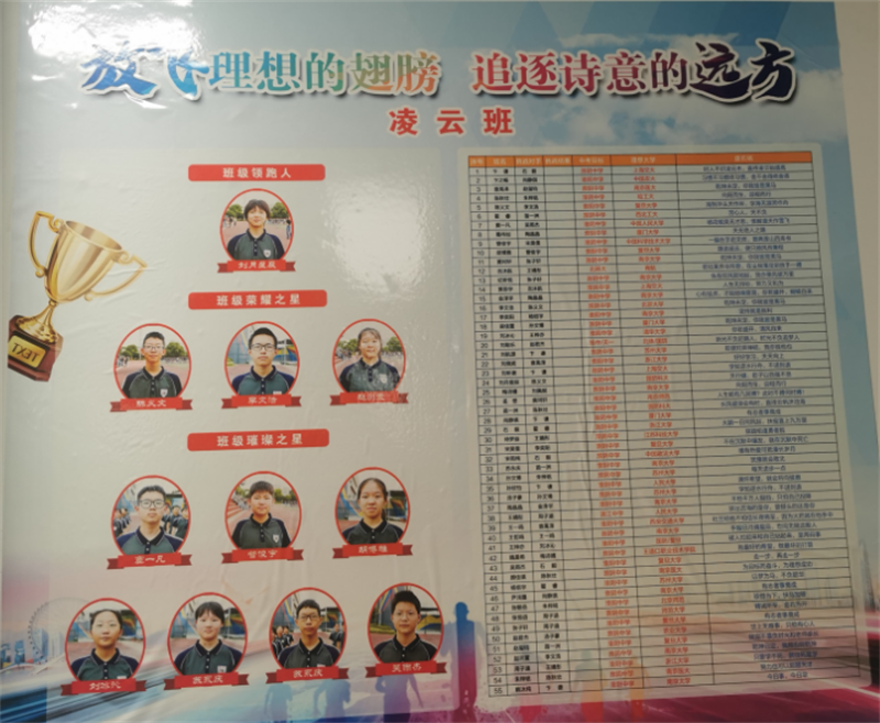 让美常驻班级,让美溢满校园