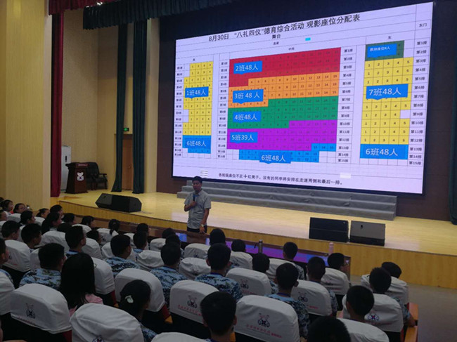 同学们在报告厅观看电影