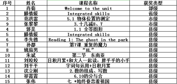 县级优课