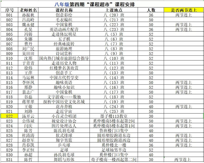 图片[19]-枣庄翔宇：这样的选修课，兴趣选！选！选！ 枣庄翔宇中学 昨天-爱山亭网