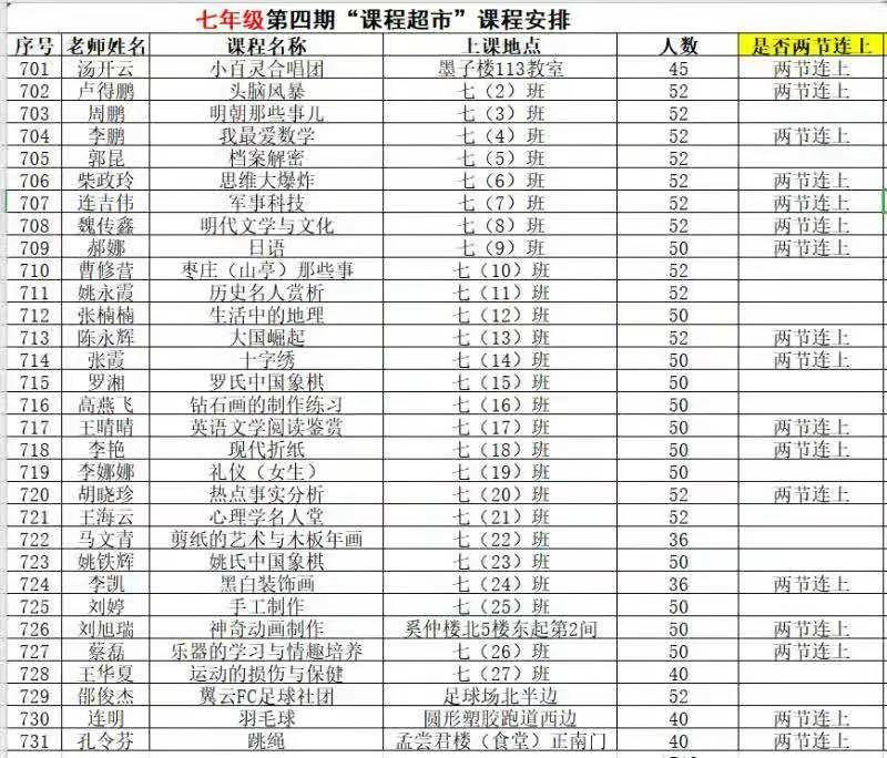 图片[20]-枣庄翔宇：这样的选修课，兴趣选！选！选！ 枣庄翔宇中学 昨天-爱山亭网