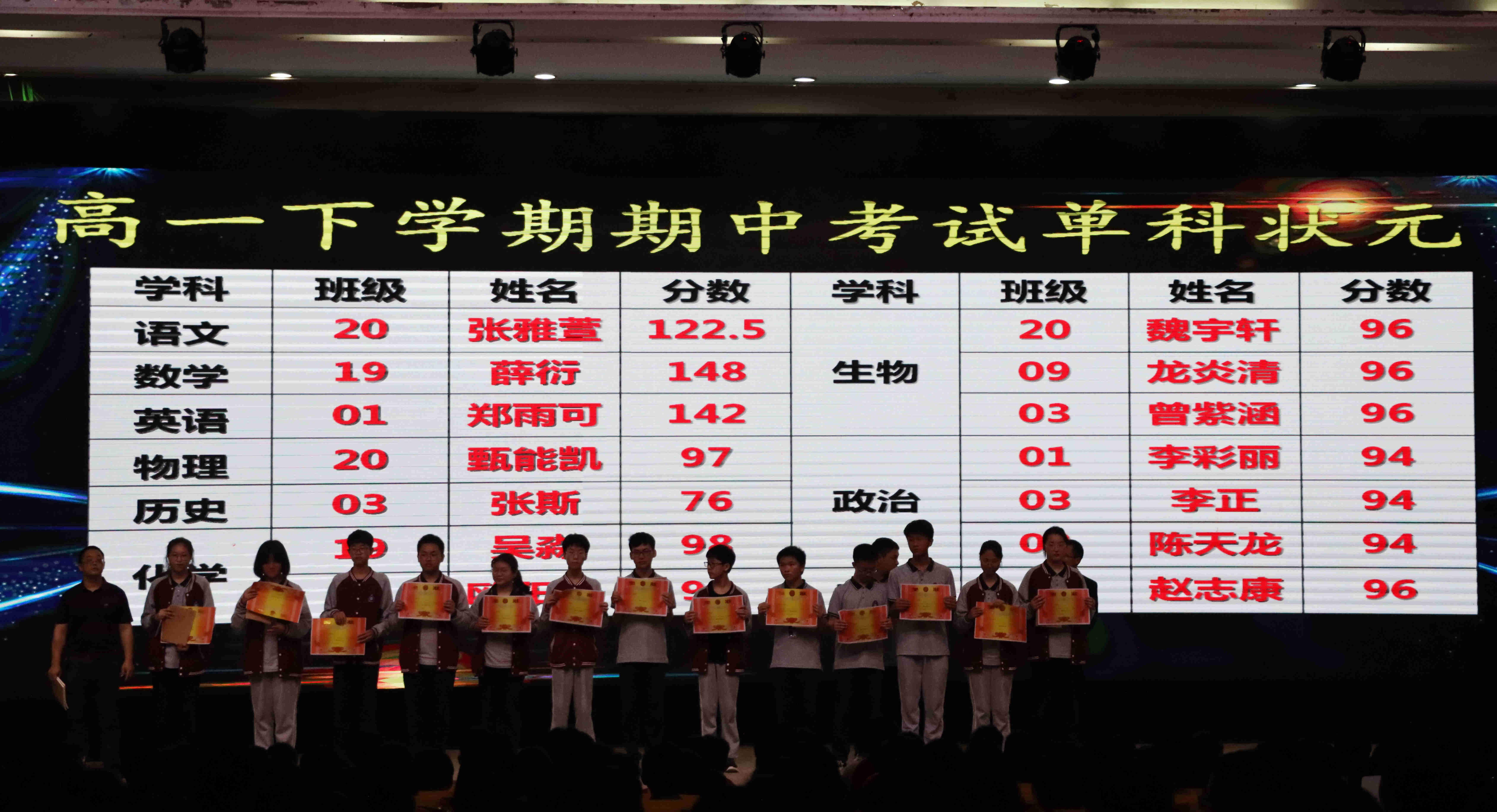 监利中学:正青春,一起拼