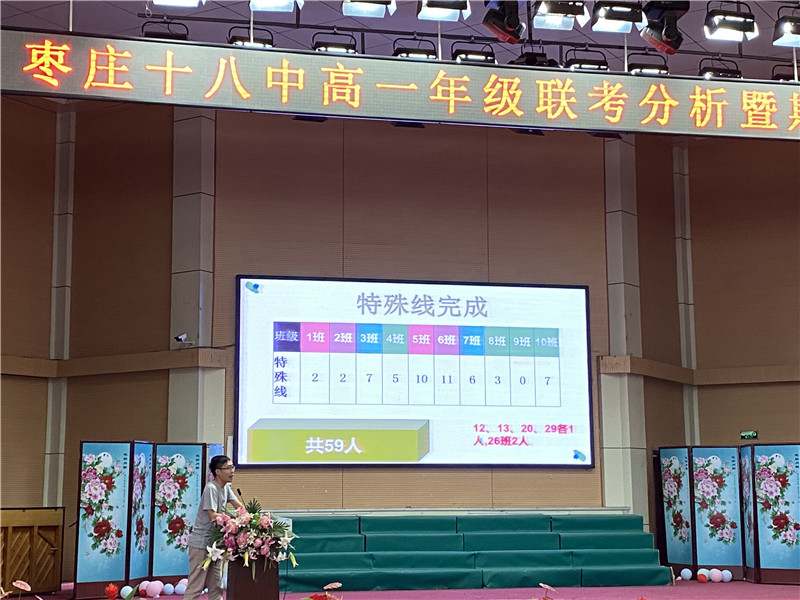图片[7]-枣庄十八中高一：全力备学考 精心迎期末-爱山亭网