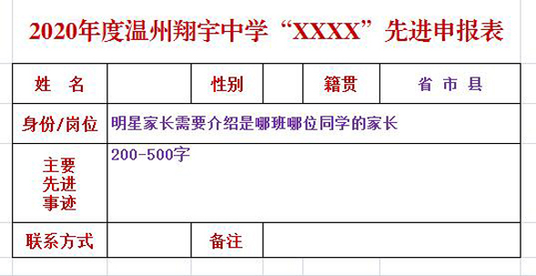 温州翔宇中学2020“校园明星”评选启动