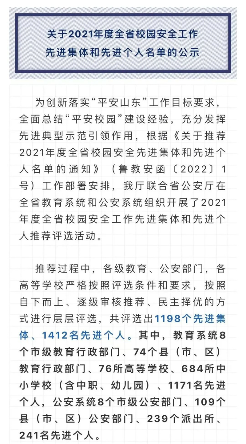 图片[1]-热烈祝贺枣庄翔宇中学获得全省校园安全工作先进集体-爱山亭网