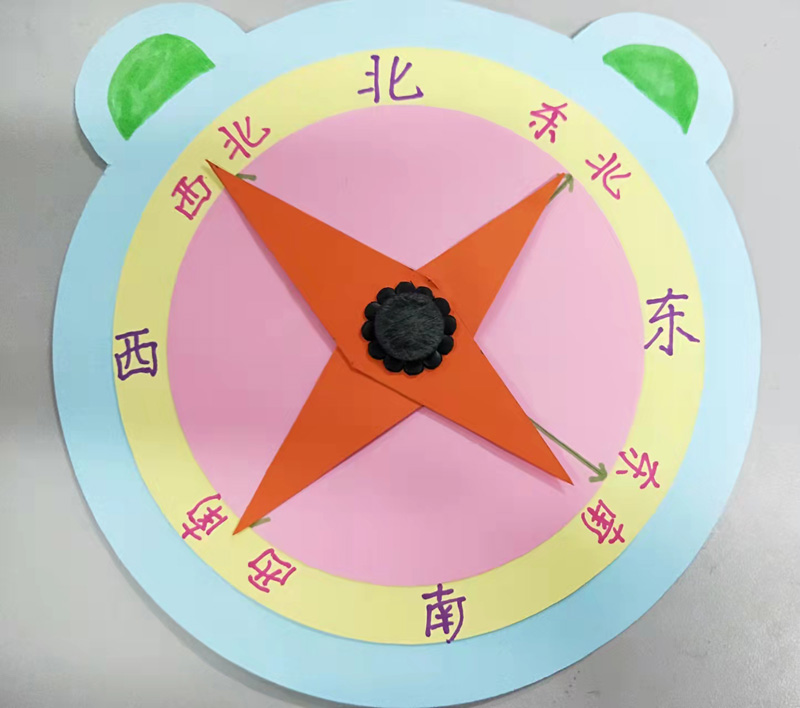 小学生方向盘制作图片