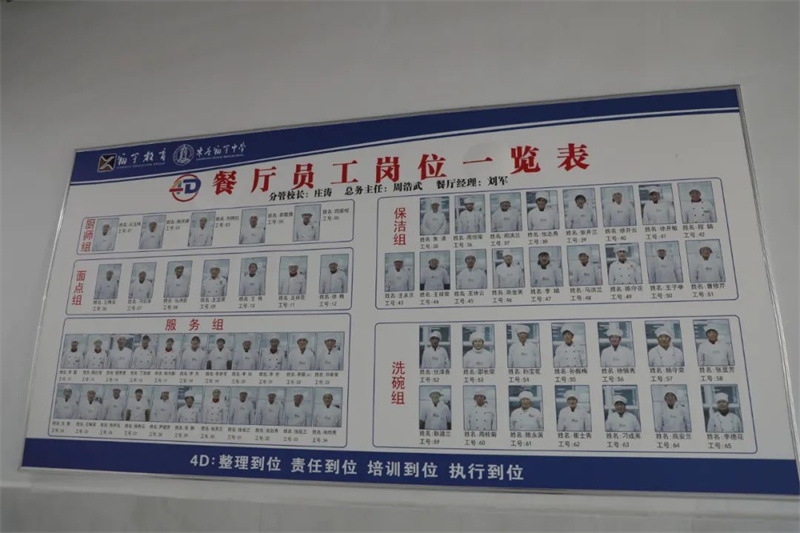 图片[5]-全市人大“履职亮屏、靶向监督”现场观摩枣庄翔宇中学-爱山亭网