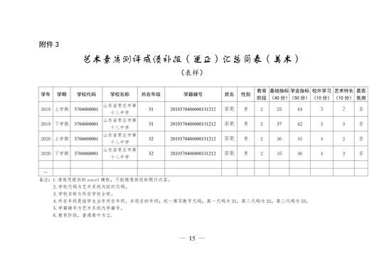 图片[15]-关于枣庄十八中2019级张晴等7位同学音乐、美术数据公示的说明-爱山亭网