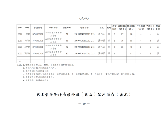 图片[19]-关于枣庄十八中2019级张晴等7位同学音乐、美术数据公示的说明-爱山亭网