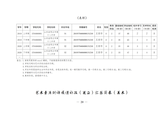 图片[20]-关于枣庄十八中2019级张晴等7位同学音乐、美术数据公示的说明-爱山亭网