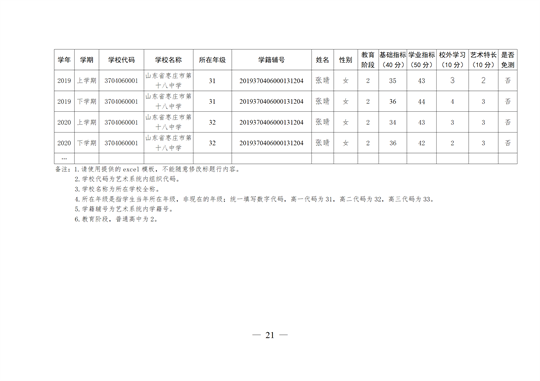 图片[21]-关于枣庄十八中2019级张晴等7位同学音乐、美术数据公示的说明-爱山亭网