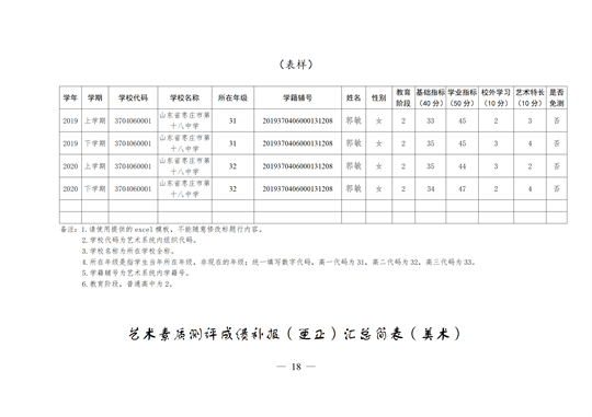 图片[18]-关于枣庄十八中2019级张晴等7位同学音乐、美术数据公示的说明-爱山亭网