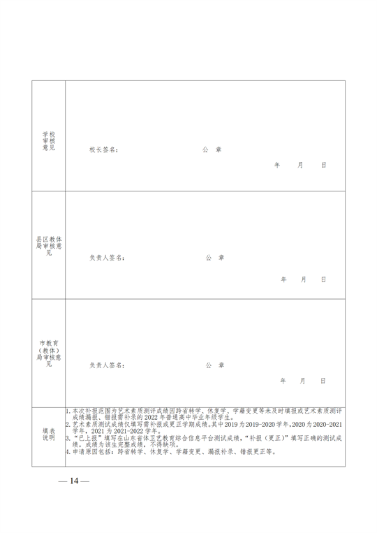 图片[35]-关于枣庄十八中2019级张晴等7位同学音乐、美术数据公示的说明-爱山亭网