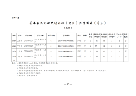 图片[36]-关于枣庄十八中2019级张晴等7位同学音乐、美术数据公示的说明-爱山亭网