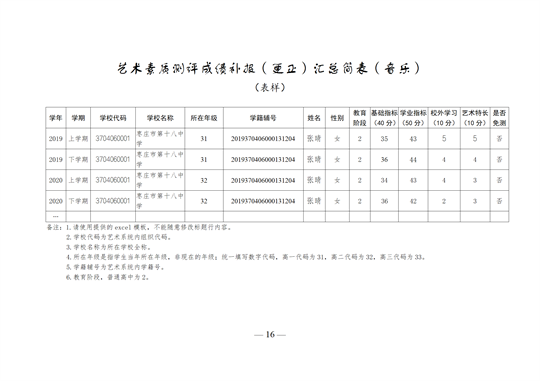 图片[37]-关于枣庄十八中2019级张晴等7位同学音乐、美术数据公示的说明-爱山亭网