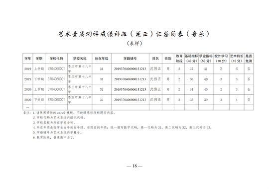 图片[39]-关于枣庄十八中2019级张晴等7位同学音乐、美术数据公示的说明-爱山亭网