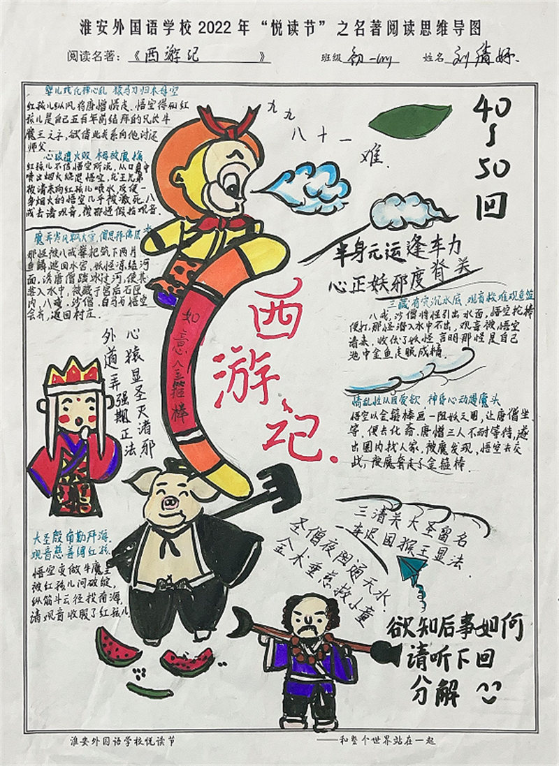 淮外开展“悦读节”系列活动之思维导图绘制大赛