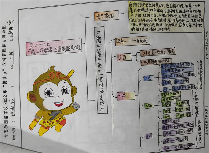 淮外开展“悦读节”系列活动之思维导图绘制大赛