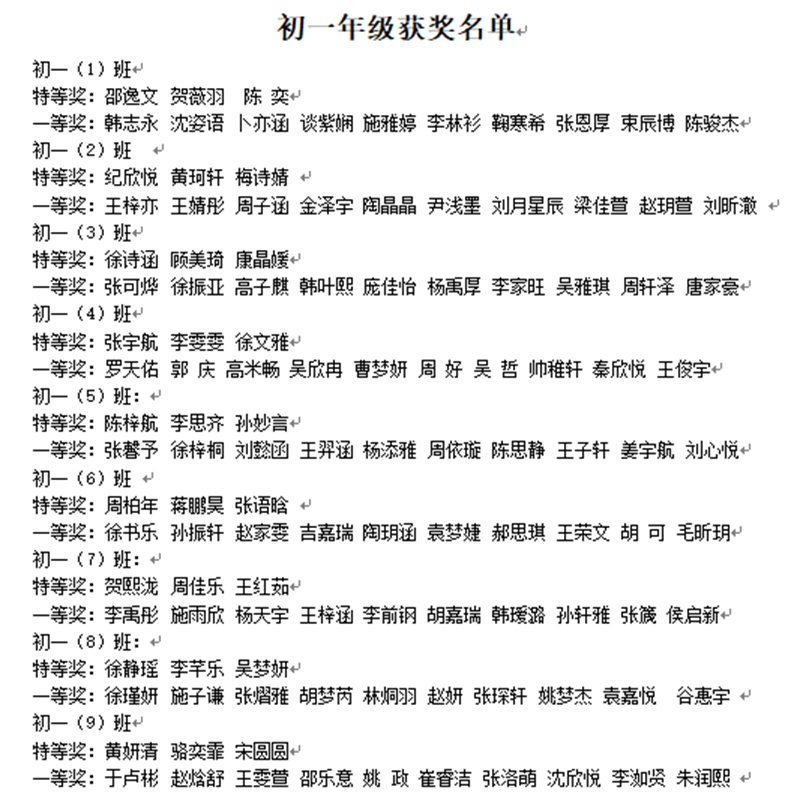 淮外开展“悦读节”系列活动之思维导图绘制大赛