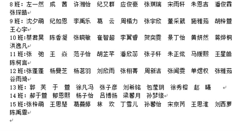 淮外开展“悦读节”系列活动之思维导图绘制大赛