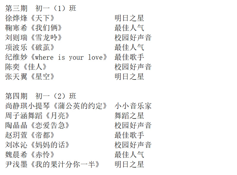 为演出颁奖,为勇气点赞,为才华喝彩