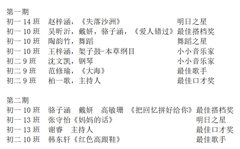 为演出颁奖,为勇气点赞,为才华喝彩