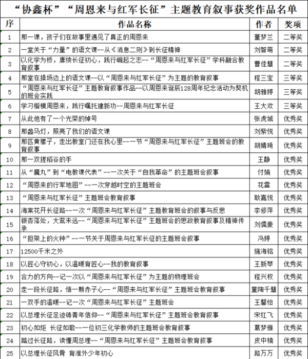 1793326469267123.png 微信图片_2026-10-30_090310_574.png